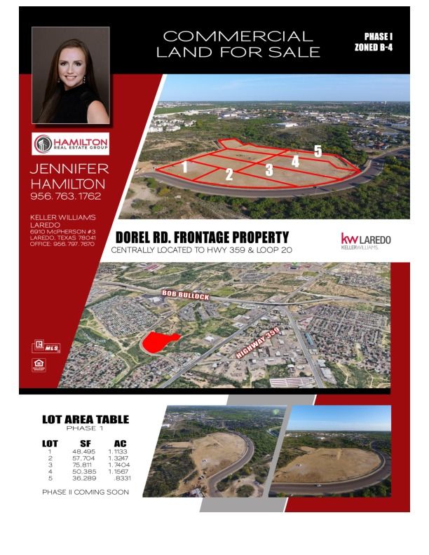 ORV LAND DEVELOPMENT 00: 311 Dorel Dr, Laredo, TX 78046